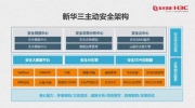 新華三：五大創新實踐助推主動安全體系建設