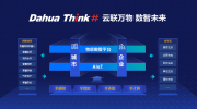 云聯萬物 數智未來︱大華股份重磅發布Dahua Think #戰略