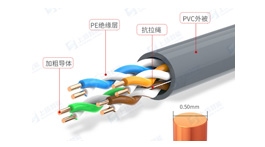 【展商推薦】江蘇上揚智能科技有限公司——全系列強、弱電線纜產品高科技企業