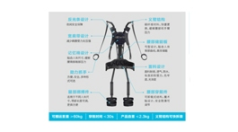 【展商推薦】廣州云麒科技有限公司——聚焦人機交互智能應用領域