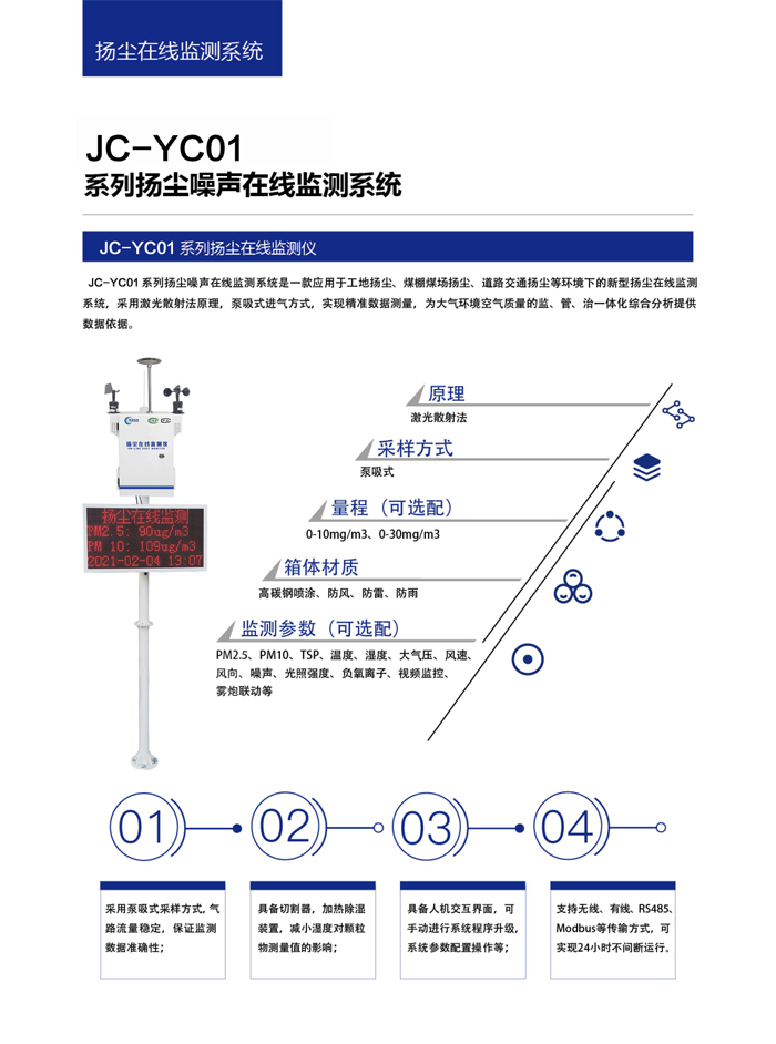 山東聚誠科技產品圖冊-3.jpg