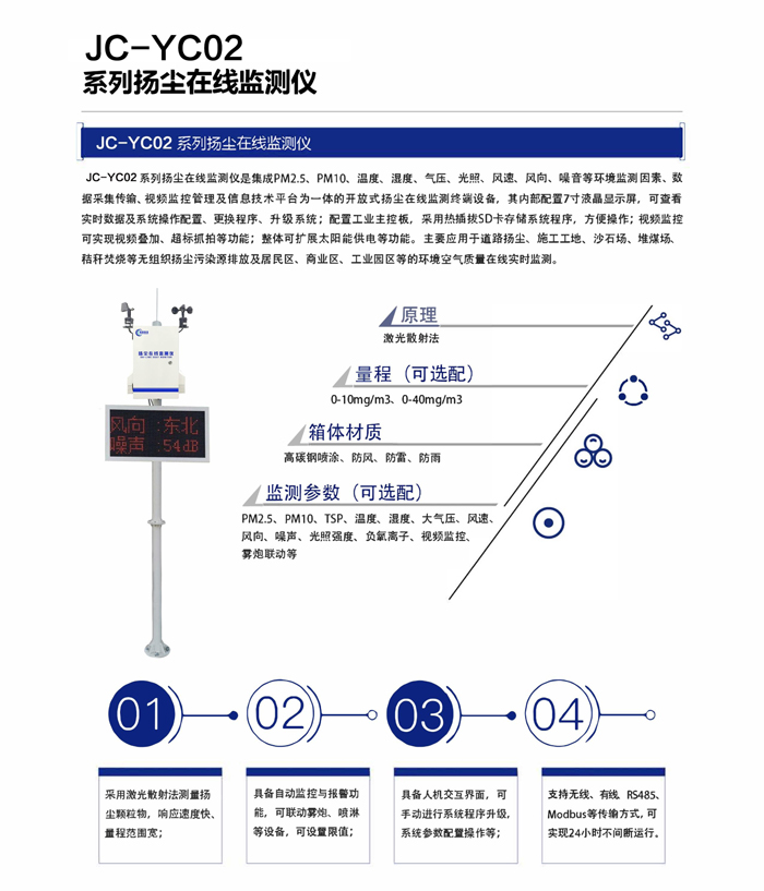 山東聚誠科技產品圖冊-4.jpg