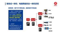 【展商推薦】創唯匯友（遼寧）智能科技有限公司——智能物聯網產品與服務供應商